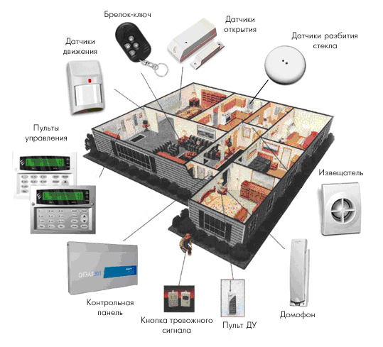 OhrSign2